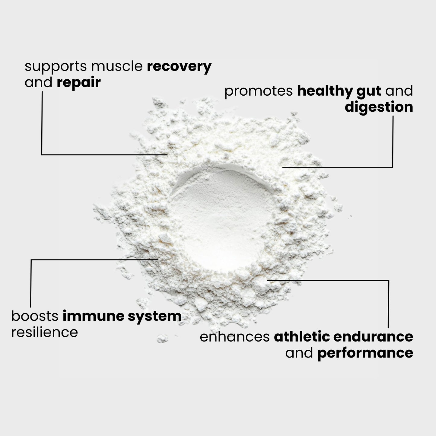 GLUTAMINE SPARK
