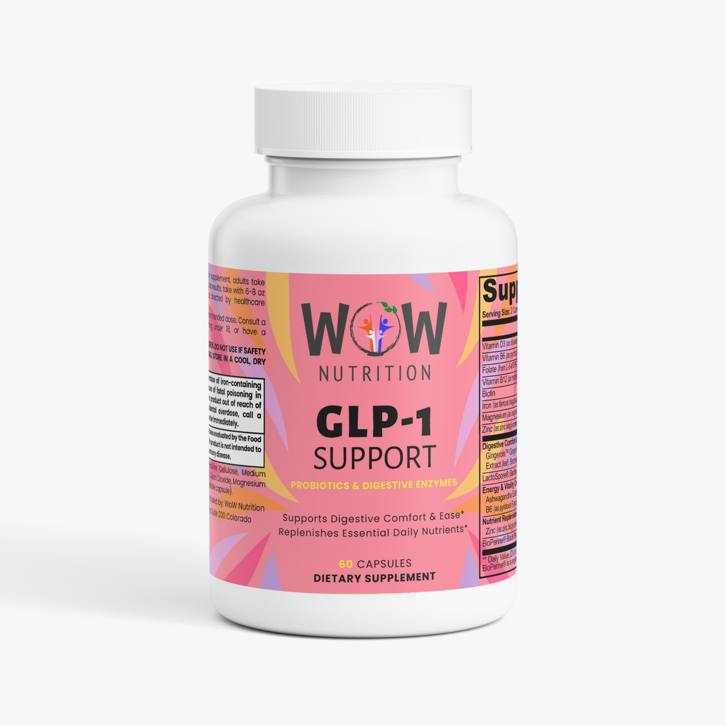 GLP-1 SUPPORT